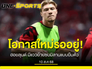ฮอยลุนด์